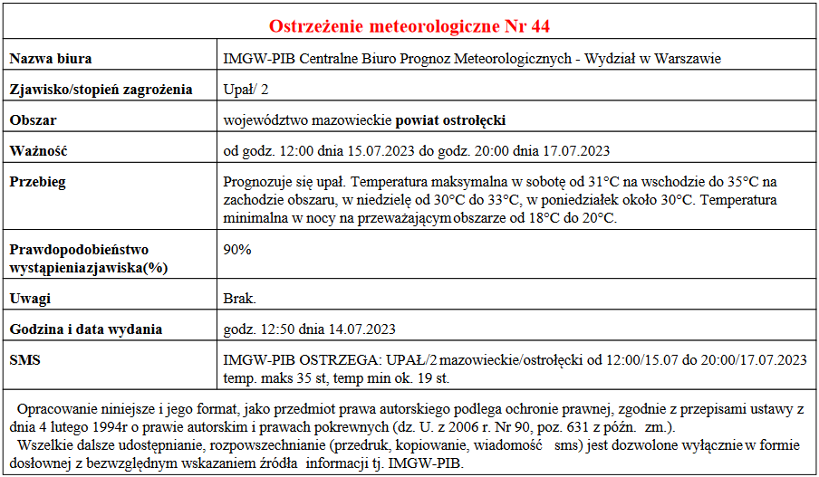 OSTRZEŻENIE METEOROLOGICZNE NR 44