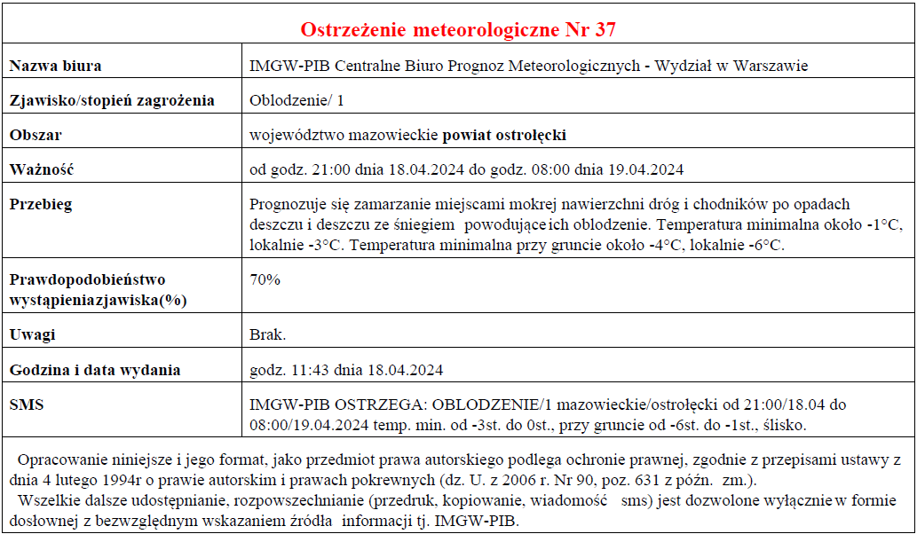 OSTRZEŻENIE METEOROLOGICZNE NR 37
