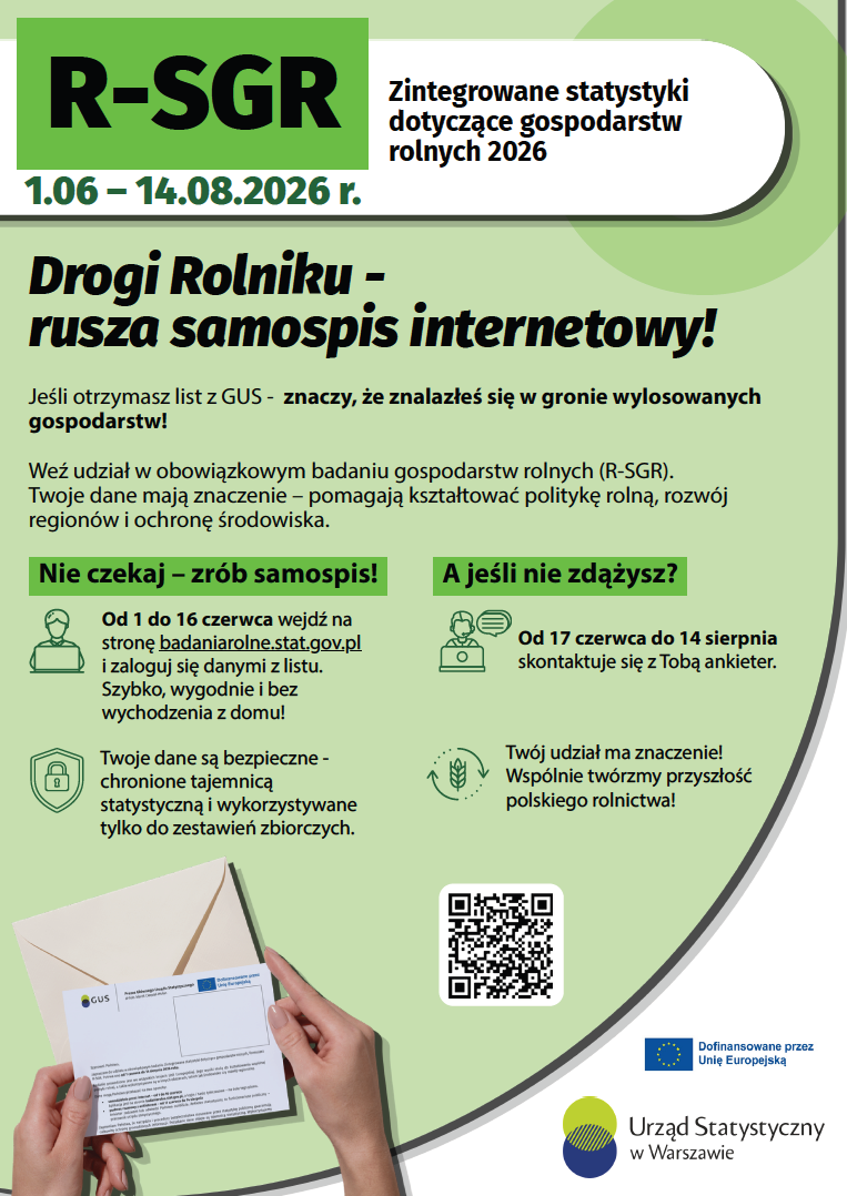Zintegrowane statystyki dotyczące gospodarstw rolnych 2026