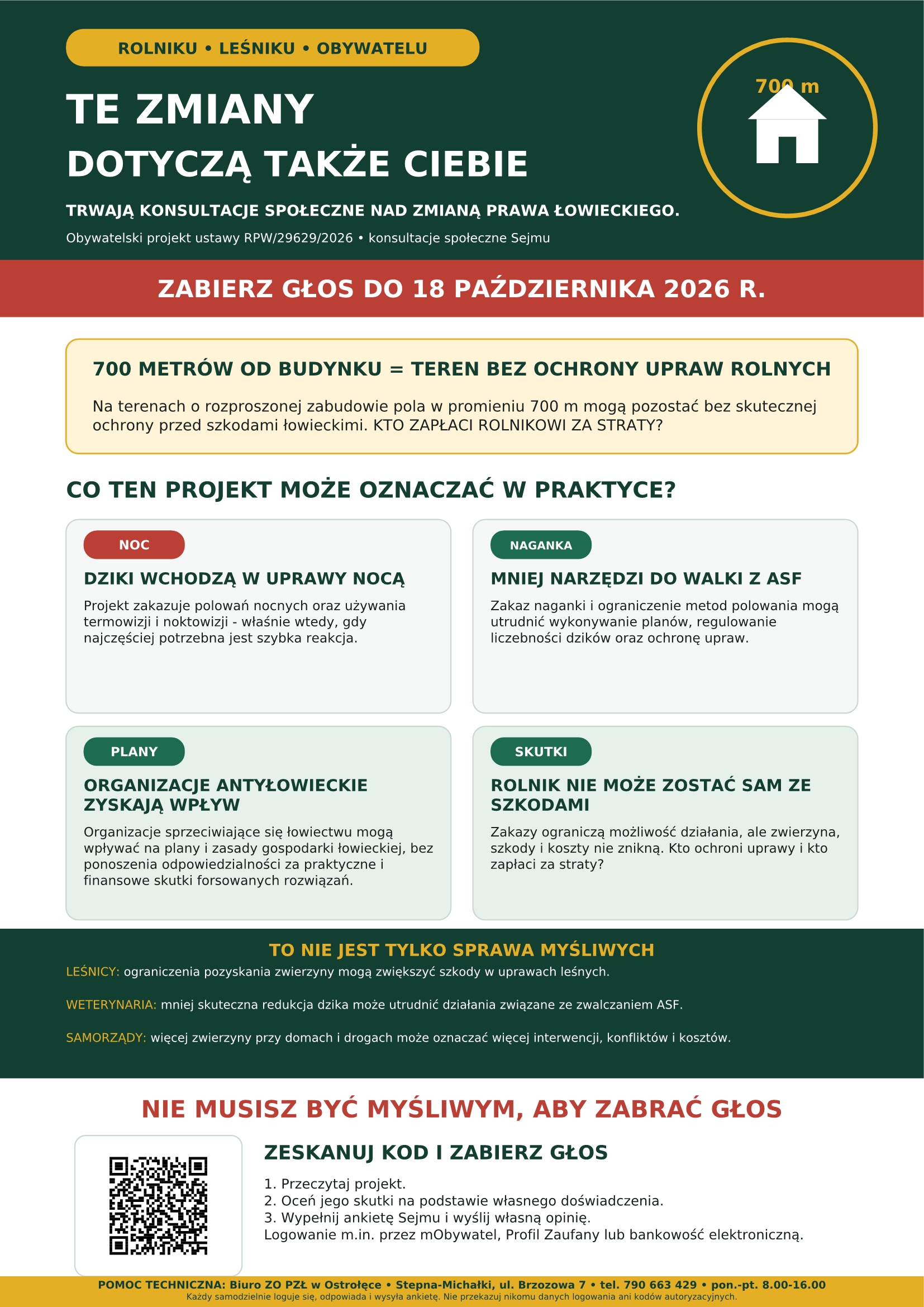 Konsultacje społeczne projektu zmian Prawa łowieckiego
