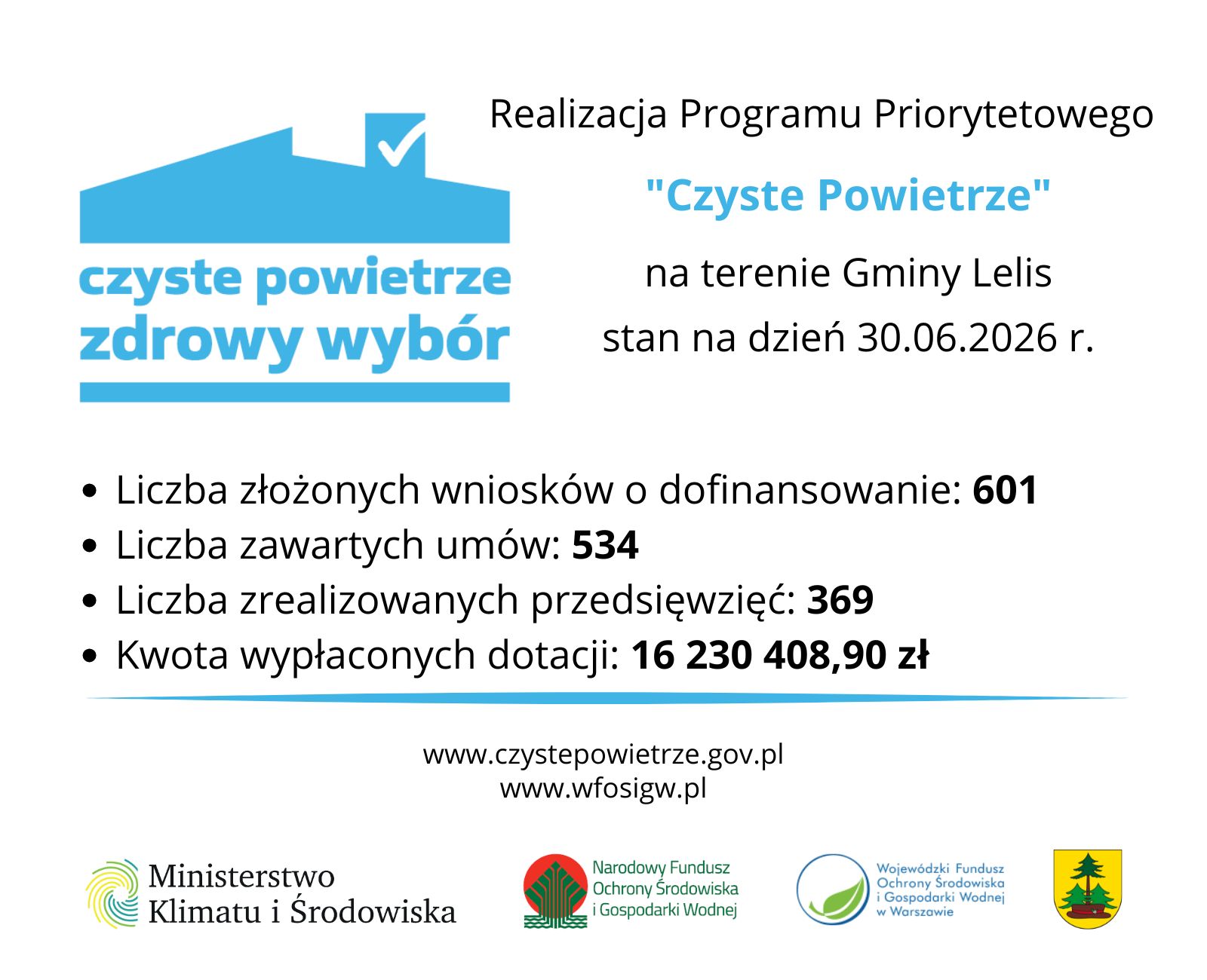Grafika - Realizacja Programu Priorytetowego