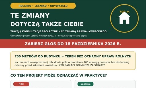 Konsultacje społeczne projektu zmian Prawa łowieckiego