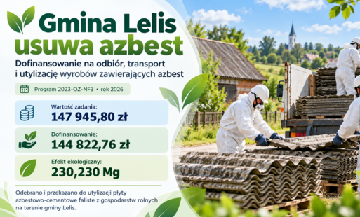 Usuwanie i unieszkodliwianie wyrobów zawierających azbest 