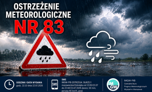 Ostrzeżenie meteorologiczne Nr 83